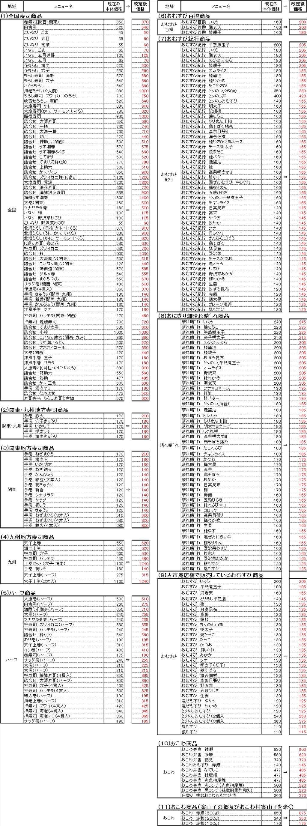 20160817価格改定【修正】